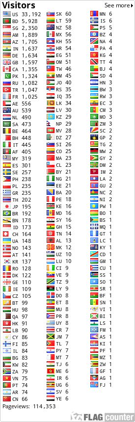 free counters