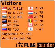 free counters