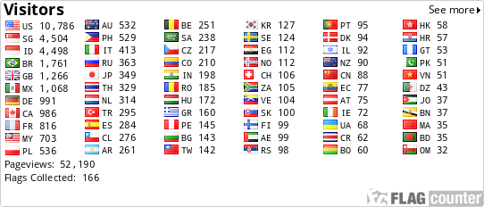 free counters