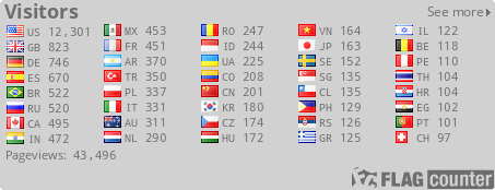 free counters