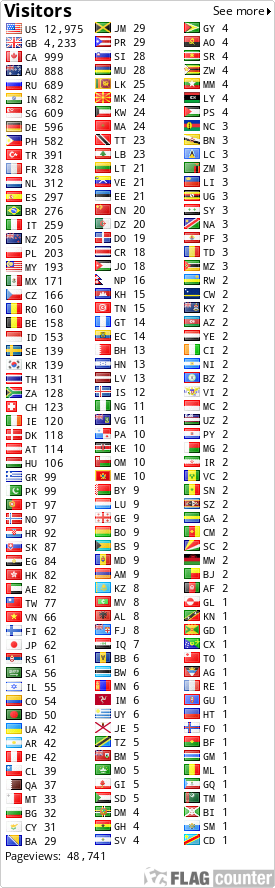 Free counters!