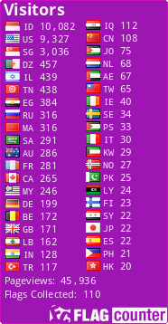 free counters
