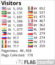 free counters