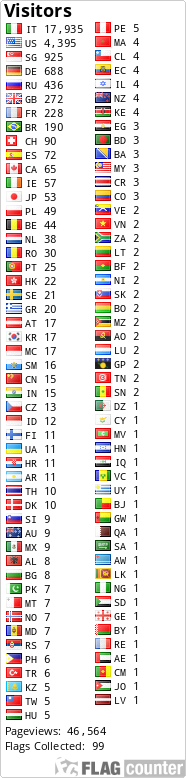 free counters