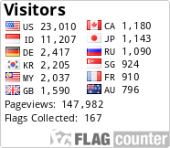 free counters