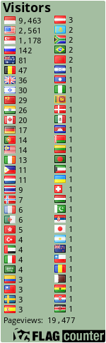 free counters