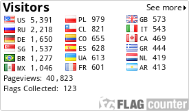 free counters