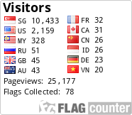 Flag Counter