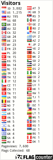 free counters