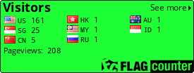 Flag Counter