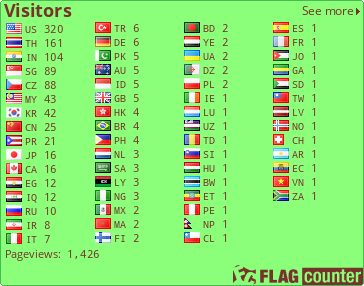 Flag Counter