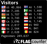 free counters