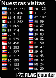Free counters!