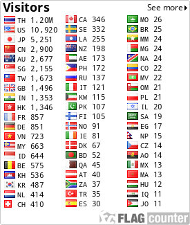 free counters