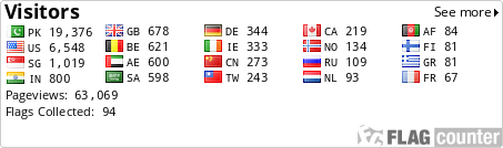 free counters