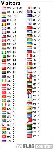 free counters