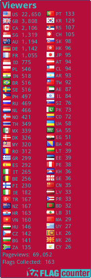 free counters