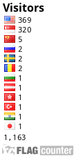 free counters