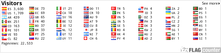 free counters