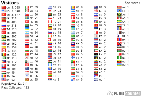 free counters