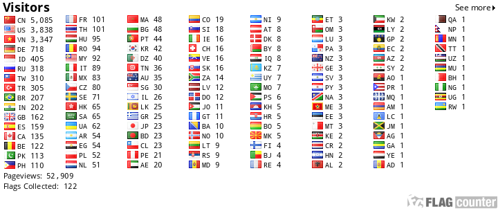 free counters