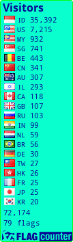 free counters
