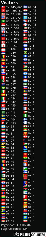 free counters