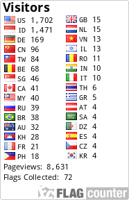 free counters