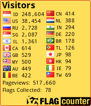 free counters