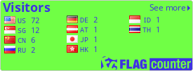 free counters