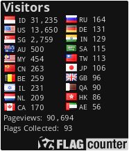 Free counters!