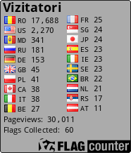 free counters