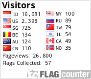 free counters