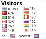 free counters
