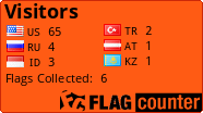 free counters