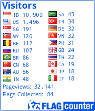 free counters