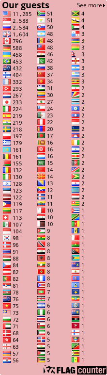 free counters