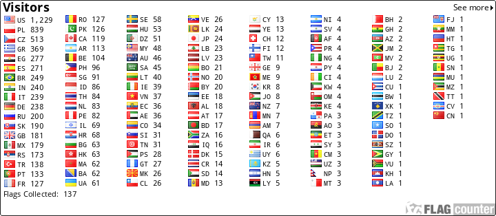 Flag Counter