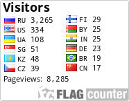 free counters
