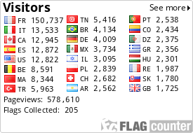 free counters