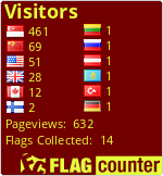 free counters
