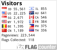 free counters
