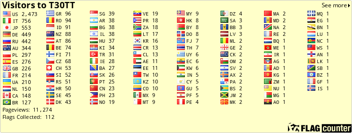free counters