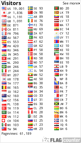 free counters