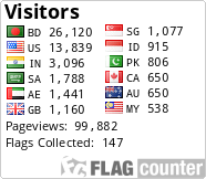 free counters