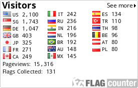 Flag Counter