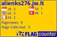 Flag Counter