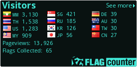 free counters
