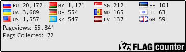 Free counters!