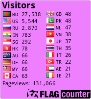 free counters